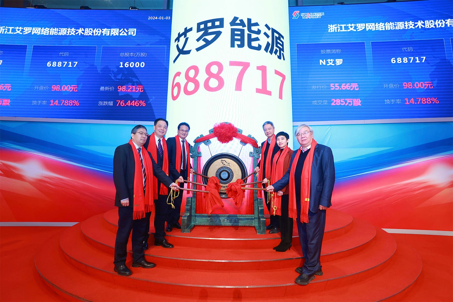 企业资讯 | 天游ty8能源成功登陆上交所科创板